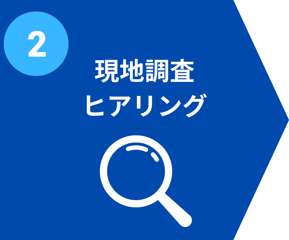現地調査ヒアリング